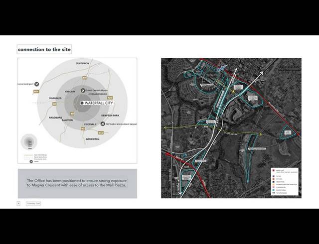 BUSINESS PROPERTY TO RENT IN WATERFALL